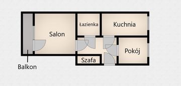 Mieszkanie 44 m2|balkon|bronowice| po remoncie