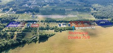 Działki budowlane blisko tarczyna i warszawy 40'