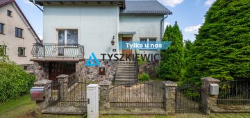Dom wolnostojący w świetnej lokalizacji -rzepnica