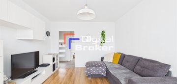 2-pokojowe 49 m² z dużą loggią | wschód–zachód |