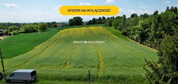 Działka budowlana łuczanowice