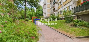 57,1 m²⭐️lsm⭐️inwestycja⭐️3 pok⭐️balkon