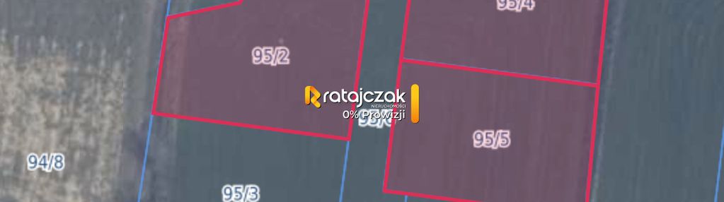 Działka budowlana ustarbowo