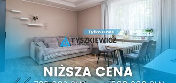Przestronne 2 pok  z kuchnią  5m2 gdańsk wrzeszcz
