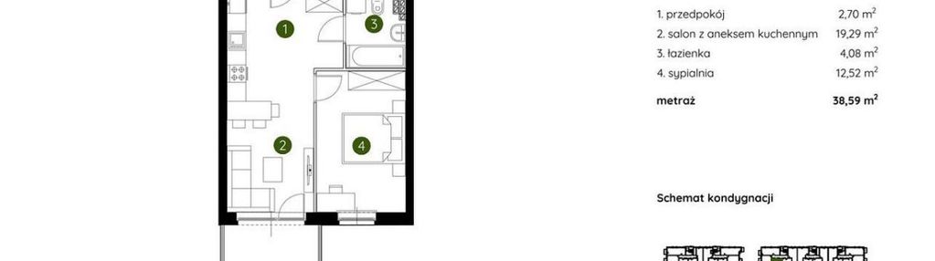 2-pokojowe | 38,59 m² | prądnik biały