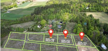 Działki rekreacyjne na kaszubach - amalka