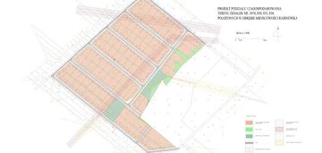 Działki budowlane w rabinówce! natura 2000!