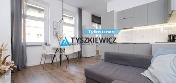 Kawalerka po remoncie gdańsk wrzeszcz