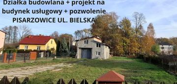 Działka z gotowym projektem na biznes  pisarzowice