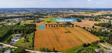 Działka usługowo-przemysłowa w kościerzynie