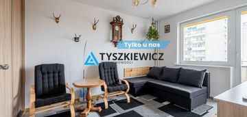 Super mieszkanie w dobrej cenie i lokalizacji !