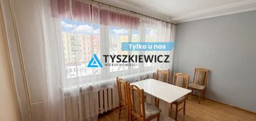 Mieszkanie m4 -idealne miejsce dla rodziny