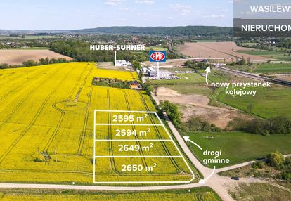 Teren inwestycyjny 26,5 a - 1 ha / mpzp pod usługi