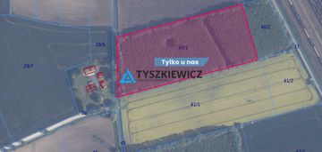 Działka przemysłowa produkcyjna składowa bocznica