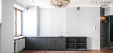 Lokal lub mieszkanie do wynajęcia 54m2