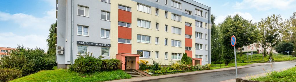 Swpl z kw - 3 pokoje