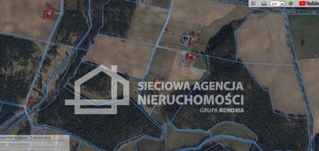 Nieruchomość rolno-leśna w zieleninie