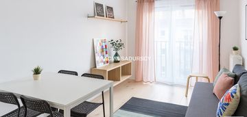 2 pokoje, podgórze duchackie, mpec