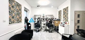 Unikalna oferta inwestycyjna albatross