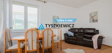3 pokoje z ogródkiem gdynia leszczynki