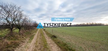 Działka inwestycyjna  mpzp us sport, rekreacja