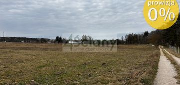 Działki pod mszczonowem