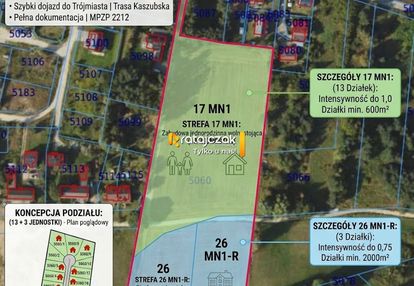 Idealne miejsce na twoją inwestycję! | pum 5700 m²