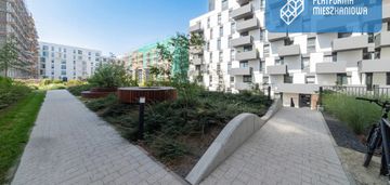 ✅jeżyce - najbardziej pożądana dzielnica