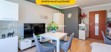 Młyńska | 2 pok | do wprowadzenia
