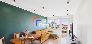 *gotowe do wprowadzenia*łask*narutowicza