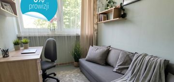 2 pokoje na 2 piętrze w okazyjnej cenie!dąbrowa