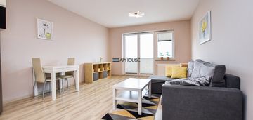 2 pokojowe/widokowe/wola duchacka/podgórze/bonarka