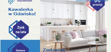 Inwestorze! zacznij zarabiać! gotowe do odbioru!