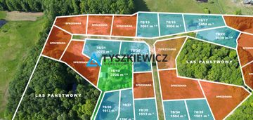 Działki pod zabudowę jednorodzinną trzepowo