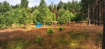 Wyjątkowa działka w otoczeniu przyrody!