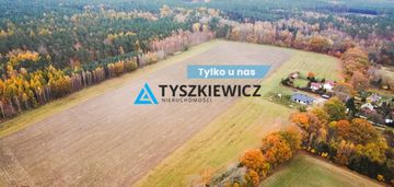 Działka szczenurze  gmina wicko