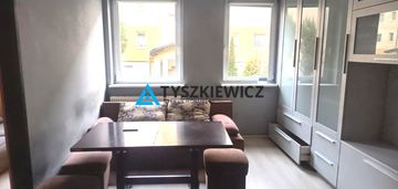 Mieszkanie na wynajem reda, ul. obwodowa