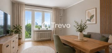 3 pokoje | idealne na wynajem | balkon | przymorze