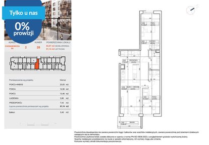 Dzielnica muzyczna - apartament na symfonii