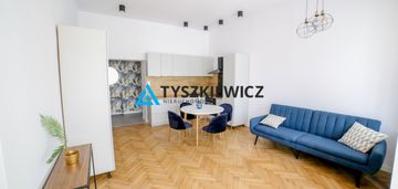 Nowoczesne mieszkanie w centrum do adaptacji