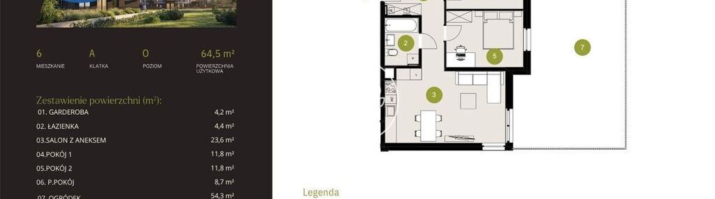 Mieszkania wśród zieleni nad wodą-flisy