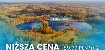 Działki budowlane na naletonem.