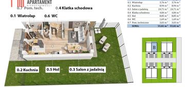 Kameralne osiedle – 8 domów z ogródkami i 2 m.p.