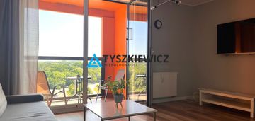 Horyzont | 47,7 m2 | 2 pok. z widokiem na morze!