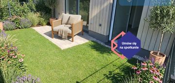 ✅ pd-zach | ogródek  ✅ gotowe ✅ planowane metro