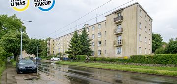 Mieszkanie 2 pokoje/ nowy port 51m2