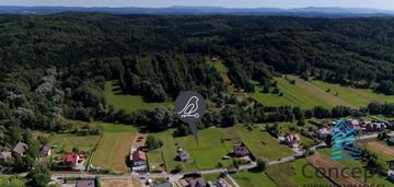 Brzeźnica - działka budowlana