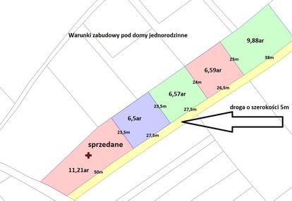 4 działki borek stary 6,5ar. wz na dom