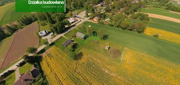 Budowlana/usługowa/rolna/1,72ha