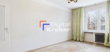 3 pokoje | do remontu | wysokie sufity| kamienica